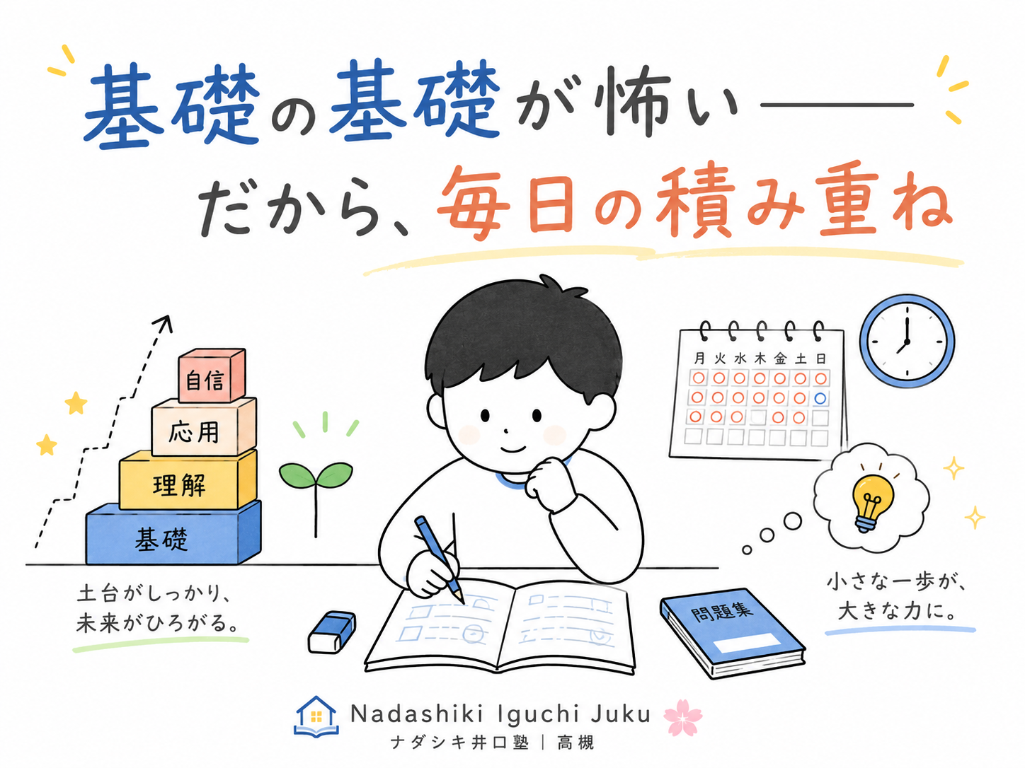 「基礎の基礎が怖い——だから、毎日の積み重ね」