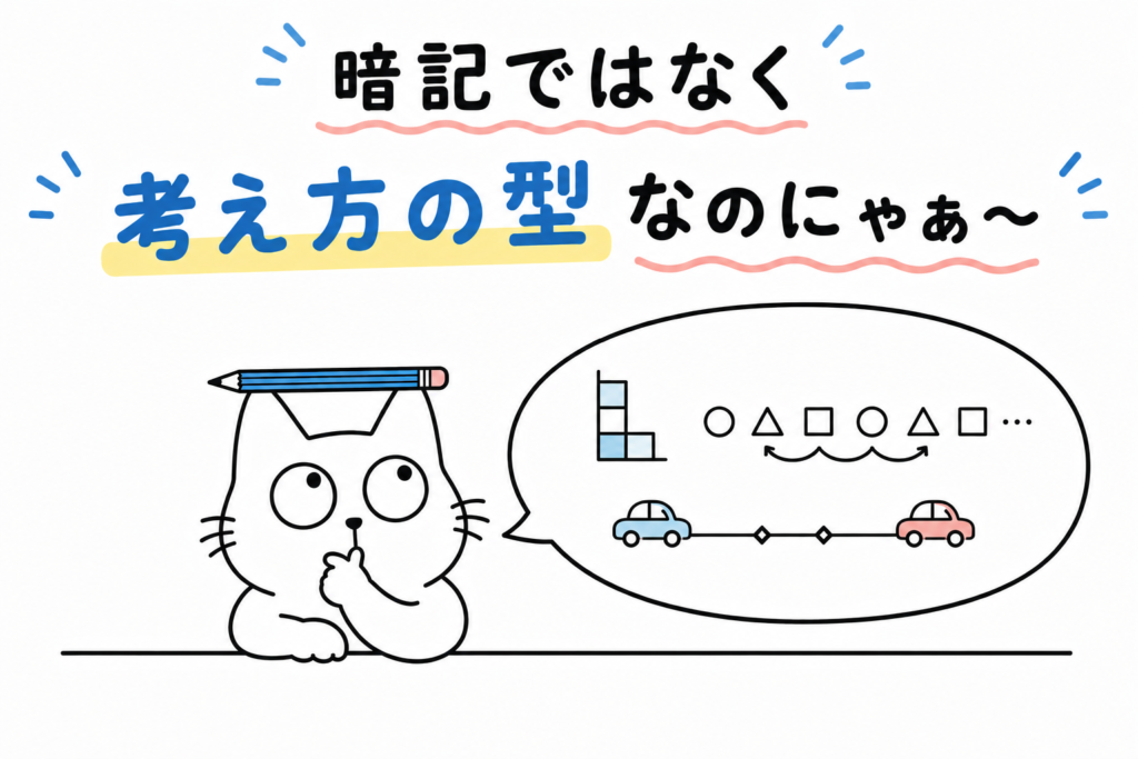 割合・規則性・速さは暗記ではなく考え方の型なのにゃぁ
